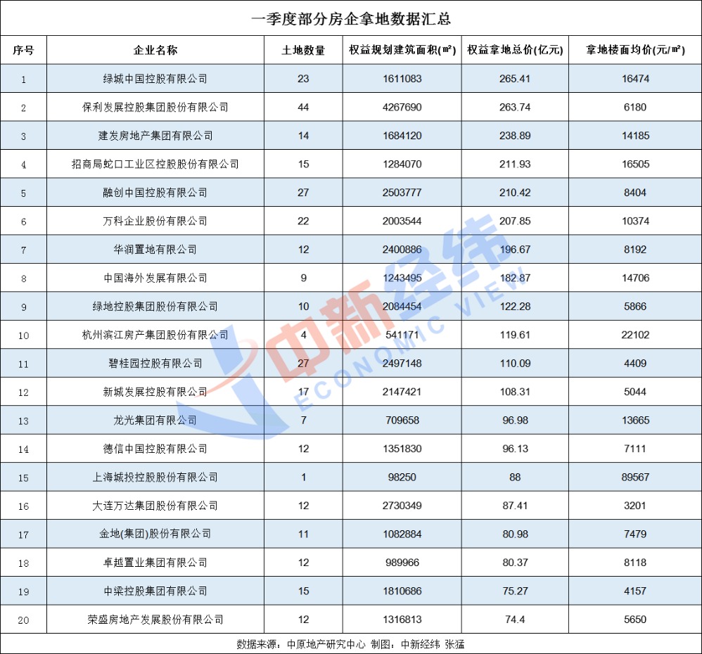 2025年澳门历史记录096期 14-47-09-02-42-21T：31,探索澳门历史记录，独特的2025年第096期彩票现象