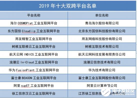 新澳门内部一码精准公开网站071期 10-19-33-34-39-40E：20,新澳门内部一码精准公开网站，探索数字世界的奥秘（第071期分析）