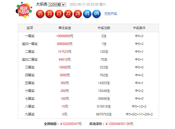 香港最快最精准免费资料004期 04-08-16-33-35-41P：25,香港最快最精准免费资料解读与探索，004期数据分析（上）