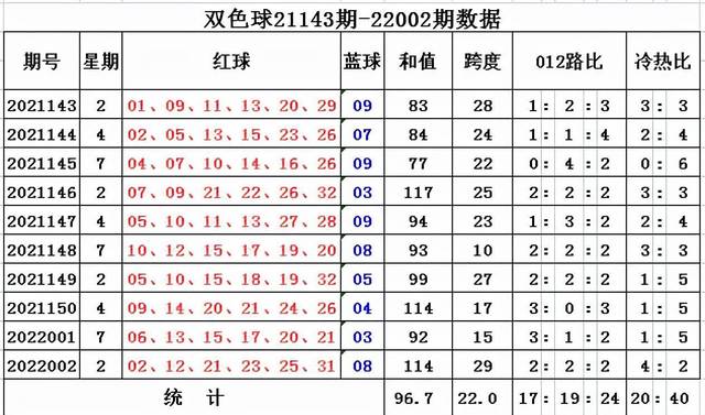 黄大仙三肖三码必中三094期 01-07-09-12-19-23P：36,黄大仙三肖三码必中秘籍揭秘，探索第094期的奥秘与预测逻辑