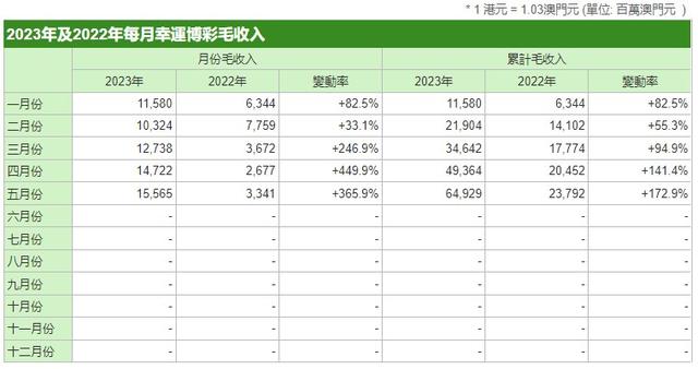 新奥门免费资料挂牌大全078期 09-16-21-33-45-46E：25,新澳门免费资料挂牌大全解析，探索数字背后的奥秘（第078期深度剖析）