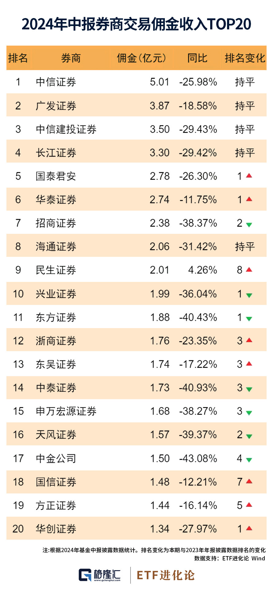 2025年3月2日 第27页