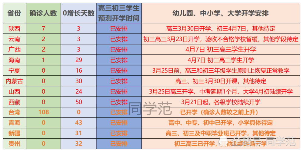 2025新奥门资料大全正版资料056期 10-13-26-33-39-45M：41,探索新澳门资料，2025年正版资料深度解析（第056期）