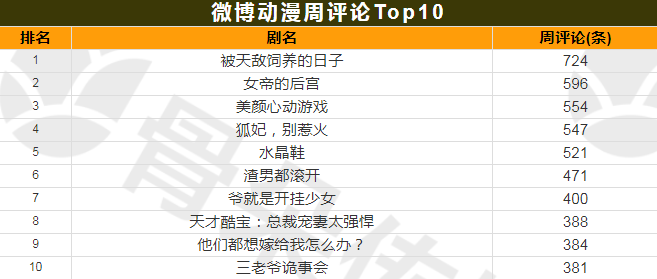 新奥彩2025最新资料大全061期 28-29-39-40-42-43F：36,新奥彩2025最新资料大全第061期，深度解析与预测