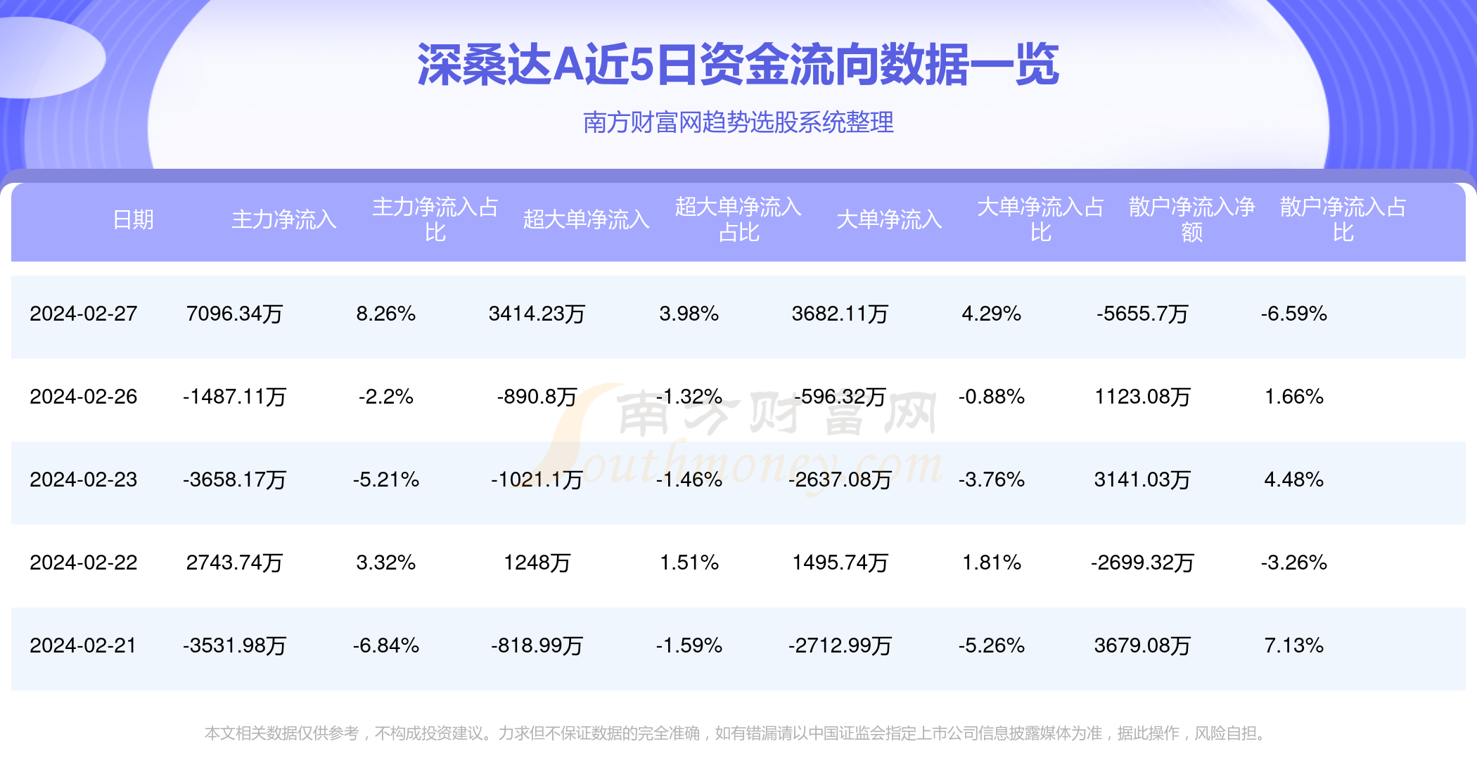 澳门平特一肖100%准资特色076期 05-06-26-27-43-46E：49,澳门平特一肖的独特魅力与精准预测特色解析（第076期）