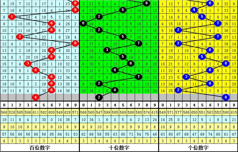 澳门三码三码精准100%公司认证064期 17-19-25-29-31-45Z：13,澳门三码精准预测，公司认证与数据分析的魅力之旅（第064期深度解析）