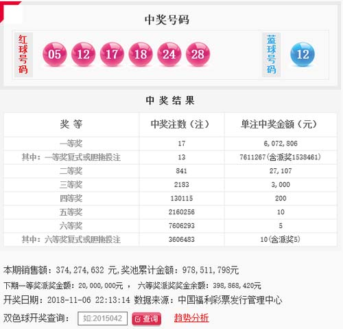 新:奥天天开奖资料大全131期 03-24-26-29-34-42E：48,新奥天天开奖资料解析，探索第131期数据之谜 03-24-26-29-34-42E与神秘数字48