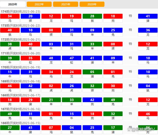 新澳门资料免费精准105期 02-05-07-11-16-26X：11,新澳门资料免费精准解析，探索第105期的数字奥秘（11期独特洞察）