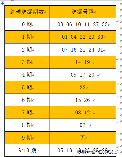 2025年港彩开奖结果083期 10-14-21-29-30-34A：48,揭秘港彩开奖结果，2025年港彩开奖第083期揭晓，幸运号码组合揭晓