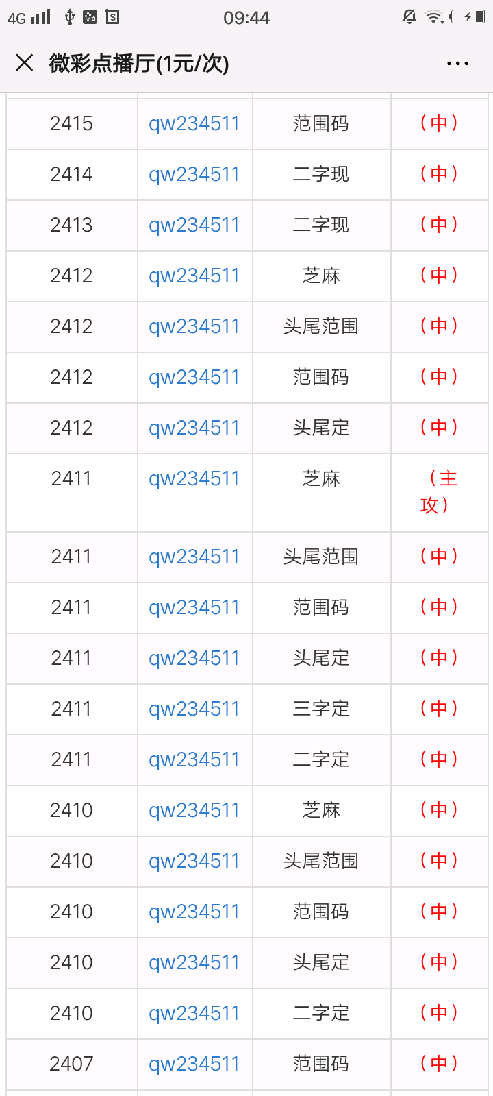 澳门码的全部免费的资料028期 06-10-13-21-35-40M：46,澳门码的全部免费资料解析——以第028期为例，数字组合与探索