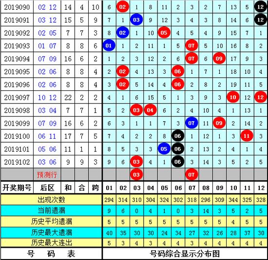 澳门最精准的资料免费公开104期 23-25-32-33-35-45Y：07,澳门最精准的资料免费公开第104期，揭秘数字背后的秘密与未来展望