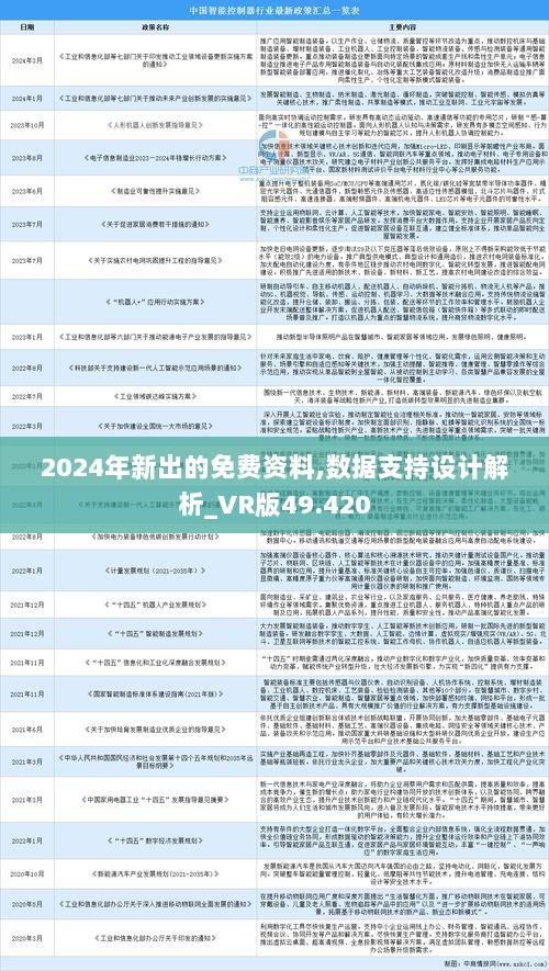 2025年正版资料免费大全优势049期 03-04-08-29-37-43B：13,探索未来资料共享之路，2025年正版资料免费大全的优势及影响——以特定组合为例