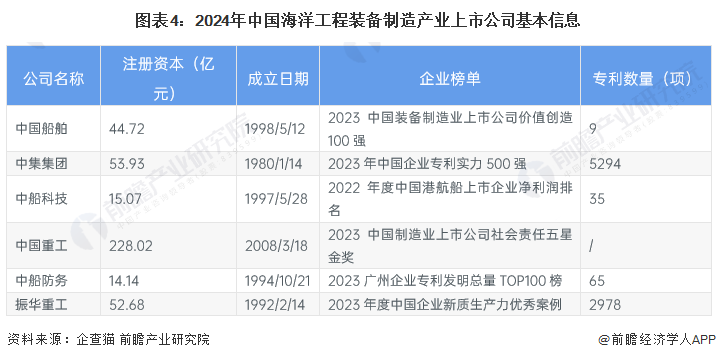 2024年正版资料免费大全优势010期 03-15-17-32-34-40M：42,探索未来，2024正版资料免费大全的优势与机遇——以特定数据解析为视角