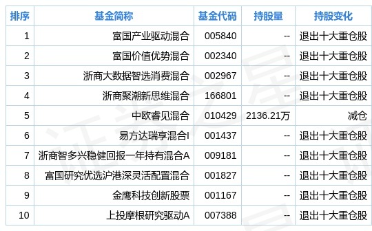 2024新奥资料免费大全051期 06-11-23-44-45-49A：47,探索新奥资料，免费大全第051期（含关键信息）