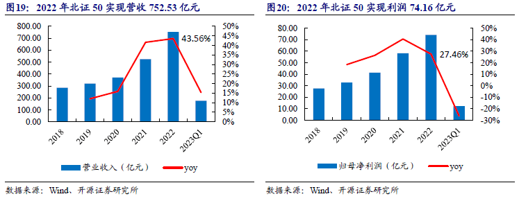 新奥门资料免费精准093期 03-24-26-29-32-40A：20,新奥门资料免费精准093期，探索数据与未来的交汇点