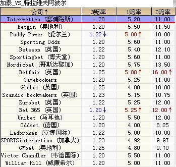 4949最快开奖资料4949093期 03-07-13-22-24-38C：25,揭秘最新4949期最快开奖资料，幸运数字组合揭晓——03-07-13-22-24-38C与幸运色25的启示