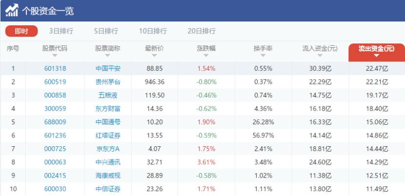 新奥长期免费资料大全三肖010期 07-45-01-34-26-49T：22,新奥长期免费资料大全三肖010期详解，探索数字世界的奥秘与预测艺术