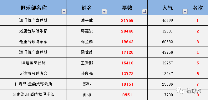 2025年3月4日 第40页