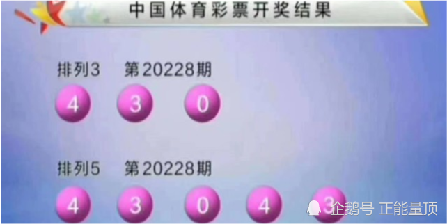 2025年奥门今晚开奖结果查询062期 06-16-19-31-37-49M：04,奥门彩票开奖结果查询，探索数字背后的故事（第062期分析）