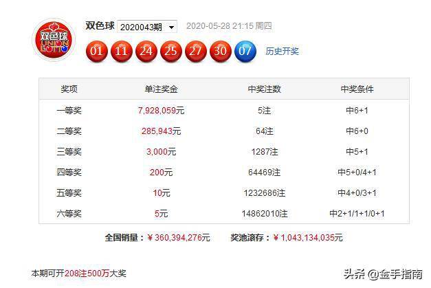 2023澳门正版资料免费065期 03-12-13-22-32-40W：29,探索澳门正版资料，2023年第065期的奥秘与魅力