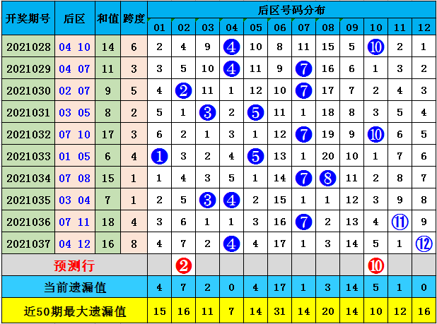 澳门精准一笑一码100048期 02-11-17-22-24-46S：48,澳门精准一笑一码，探索数字背后的故事（第100048期，日期，02-11-17-22-24-46S）