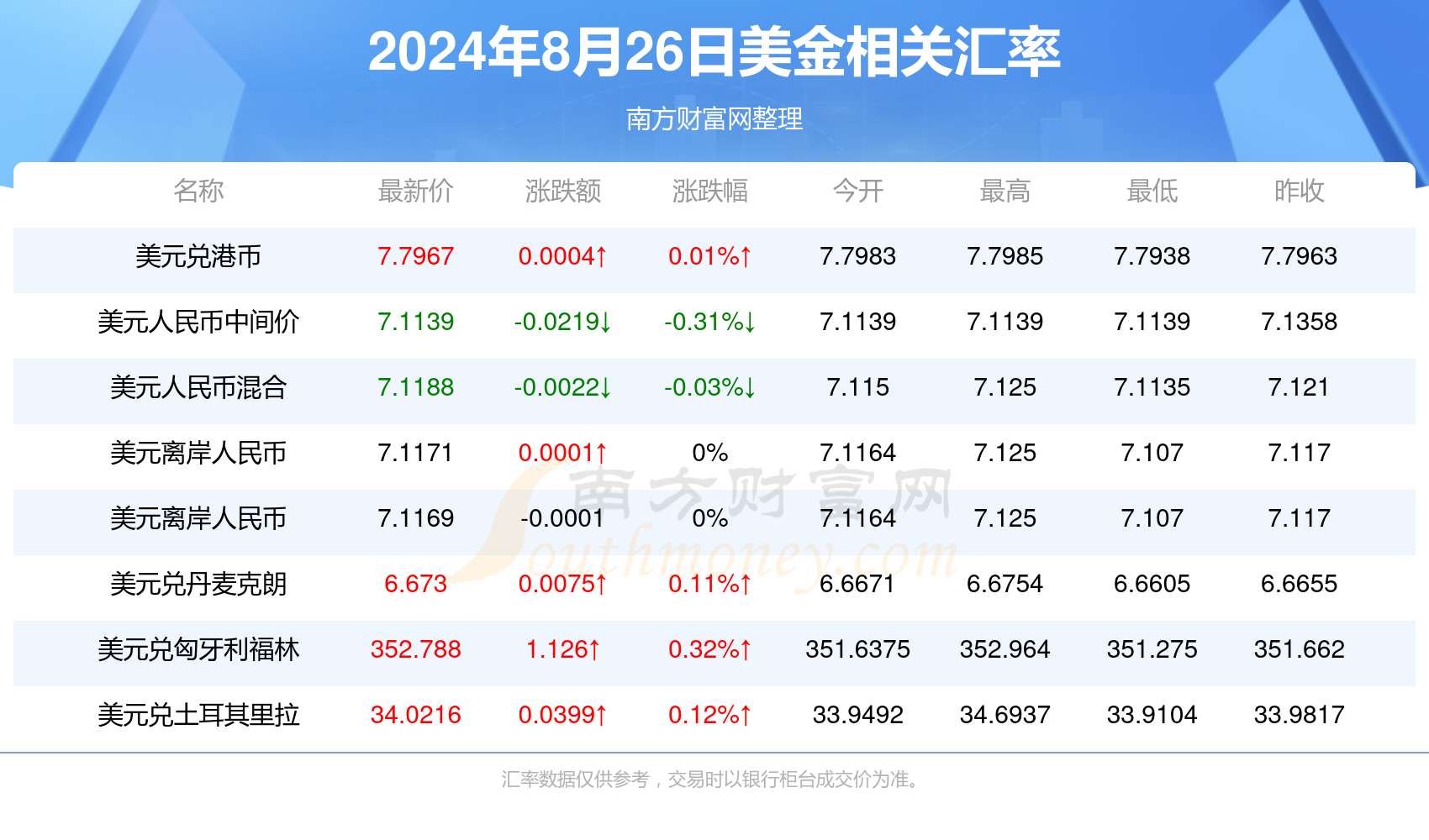 新澳天天开奖资料大全1052期003期 11-22-07-39-42-18T：06,新澳天天开奖资料解析，第1052期与第003期的数字奥秘（11-22-07-39-42-18T，06）