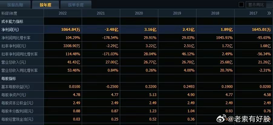 新澳2024年开奖记录106期 01-15-24-26-34-37V：02,新澳2024年开奖记录第106期深度解析，开奖号码背后的故事