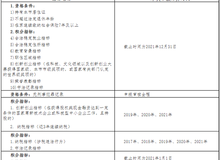 澳门免费公开资料最准的资料097期 03-04-12-29-44-46Z：21,澳门免费公开资料最准的资料详解，第097期 03-04-12-29-44-46Z，21