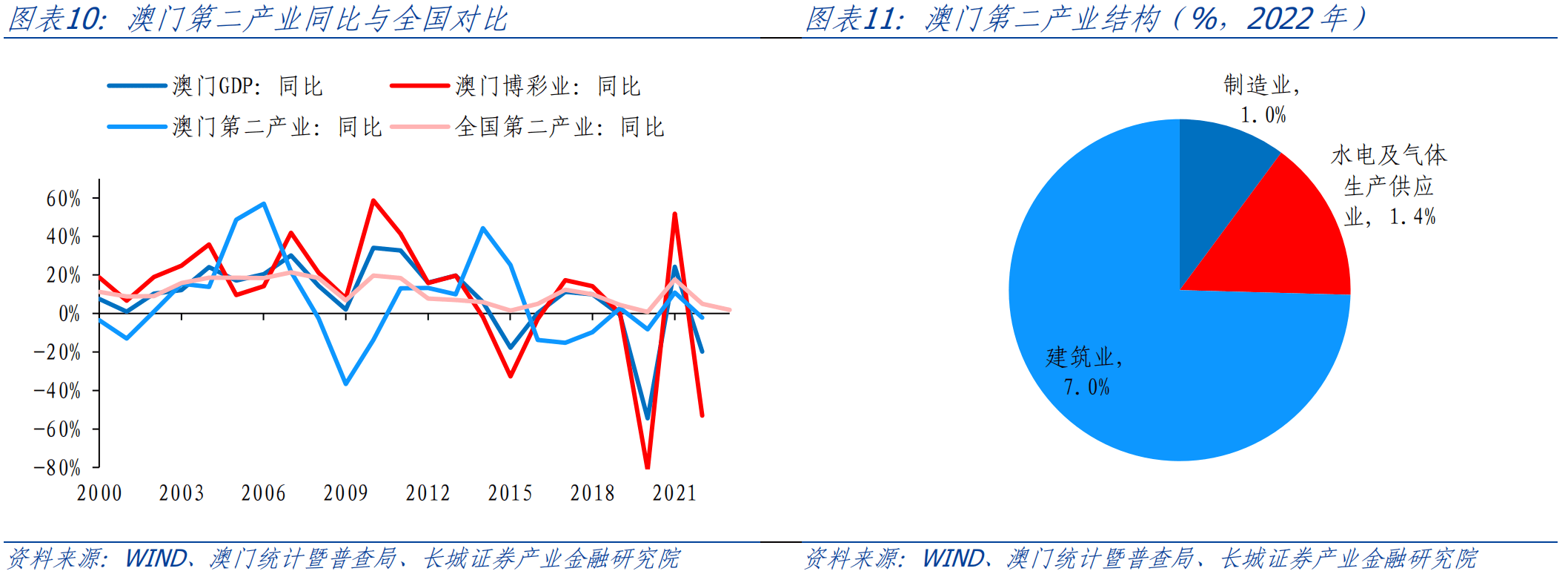 澳门资料大全正版资料2024年免费120期 08-09-15-33-35-38Q：06,澳门资料大全正版资料解析与探索，2024年免费120期深度解读及预测（关键词，澳门资料、正版资料、预测、免费）