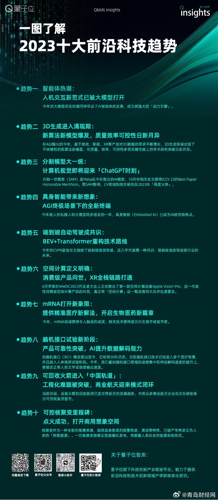 2023年正版资料免费大全123期 04-06-11-30-46-48N：14,探索2023年正版资料免费大全第123期，揭秘数字组合的力量