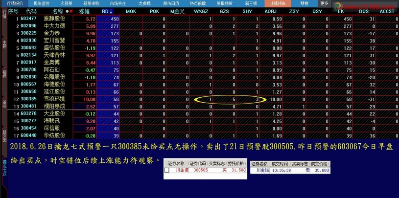 7777788888精准新传真112034期 39-15-25-44-07-30T：19,探索精准新传真，7777788888的秘密与意义