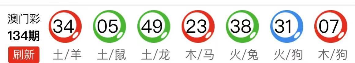 新澳三期内必出准确生肖046期 06-07-11-41-45-49S：06,新澳三期内必出准确生肖的独特预测与解读——以生肖046期为例