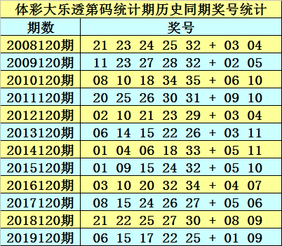 2025新奥资料免费大全134期 02-04-16-31-33-46M：41,探索未来科技，2025新奥资料免费大全第134期深度解析