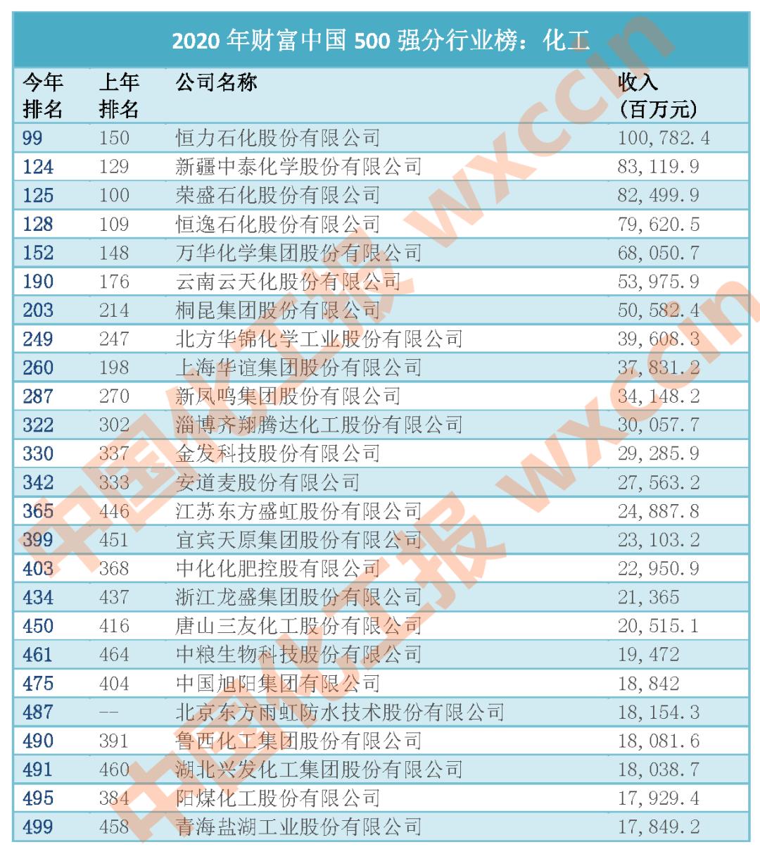 2024新澳今晚资料年051期028期 11-18-20-25-33-41F：24,探索新澳未来之门，2024年预测与洞察（第051期第028期特别分析）